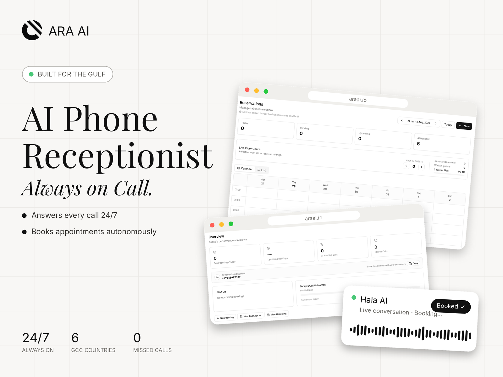 ARA AI - AI Phone Receptionist SaaS for the GCC Flutter mobile app screenshot