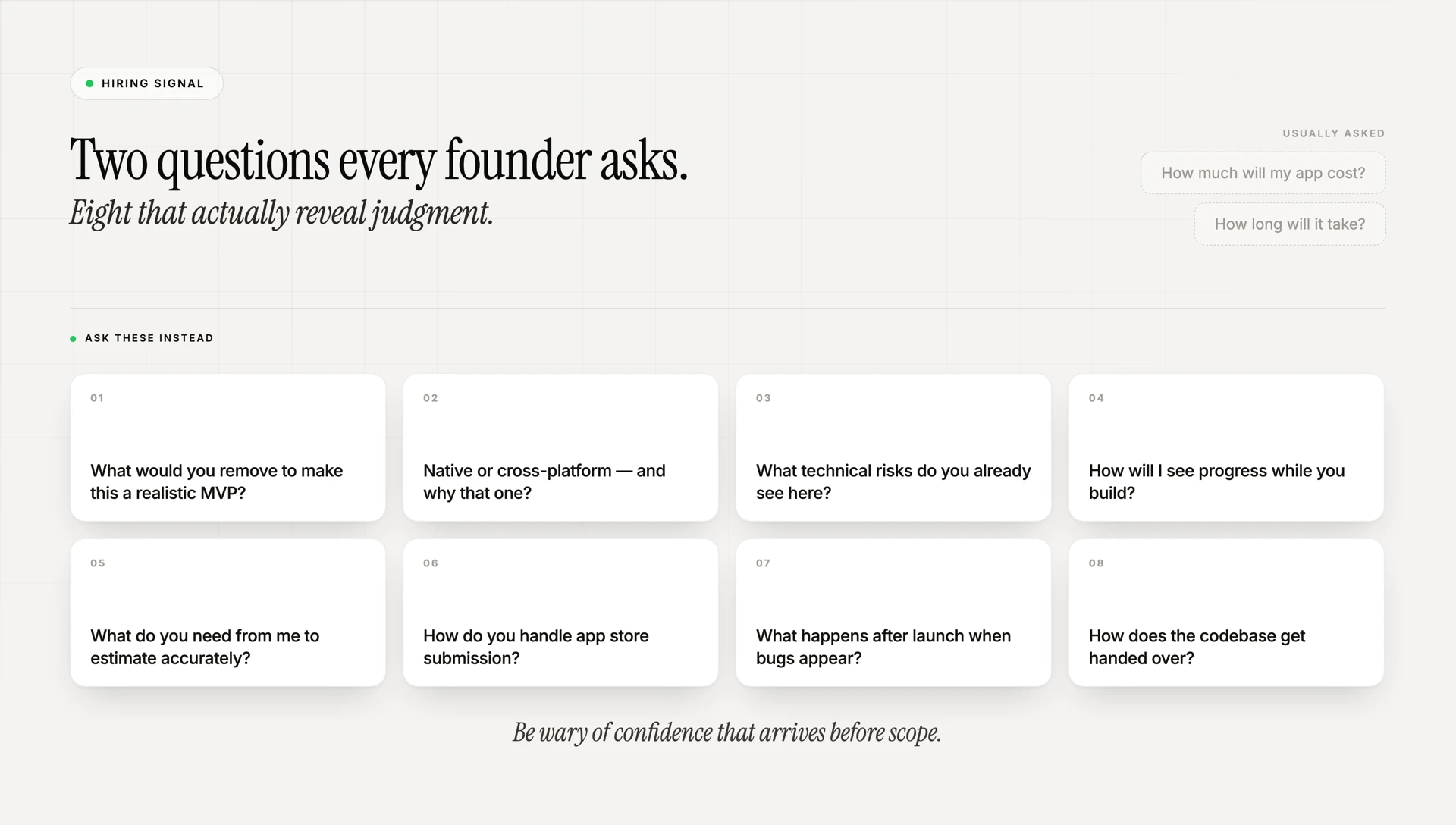 Two greyed-out questions founders usually ask about cost and timeline, contrasted with eight questions that reveal a developer's judgment, covering MVP scope, platform choice, technical risk, progress reporting, estimation, app store release, post-launch bugs, and codebase handover